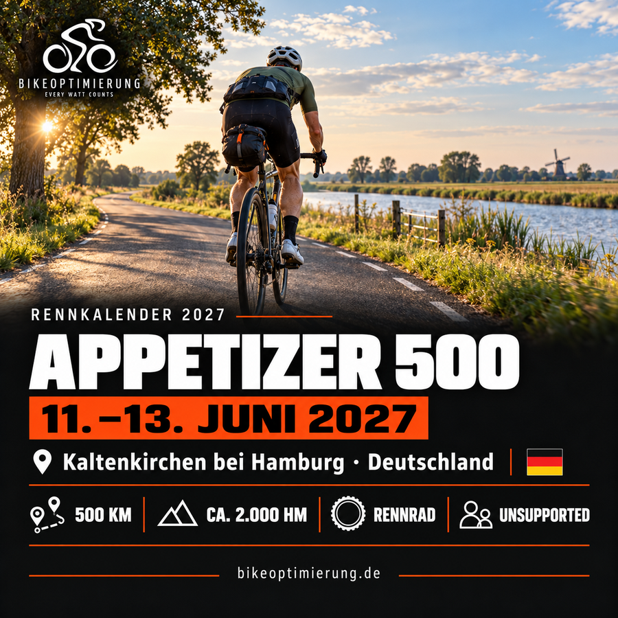Rennkalenderbild Appetizer 500 2027 mit Rennradfahrern, Termin 11.–13. JUNI 2027, Kaltenkirchen bei Hamburg.