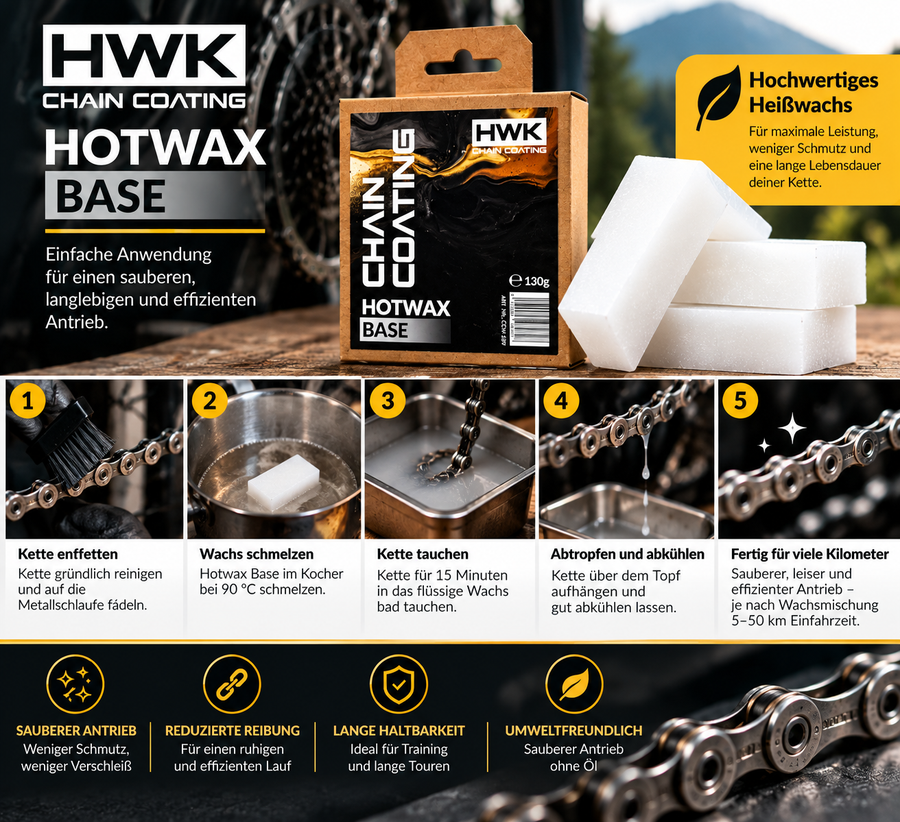 HWK Chain Coating Hotwax Base 130 g Anleitung zum Heißwachsen einer Fahrradkette in fünf Schritten