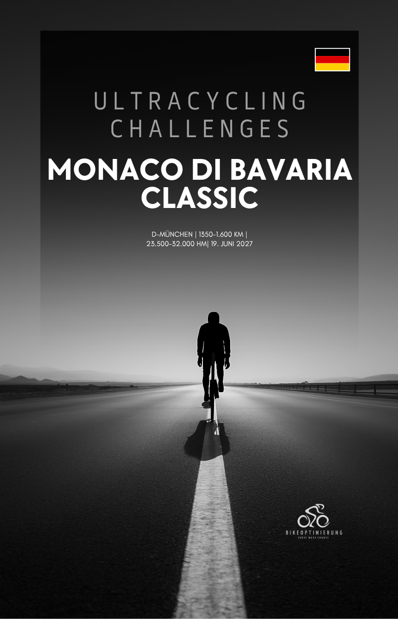 Rennkarte zur Monaco di Baviera Classic IV 2027 mit Start am 19. Juni in München und einer Strecke von 1.350 bis 1.600 Kilometern durch die Alpen und Dolomiten