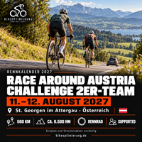 Rennkalenderbild Race Around Austria – Challenge 2er-Team 2027 mit Rennradfahrern, Termin 11.–12. AUGUST 2027, St. Georgen im Attergau.