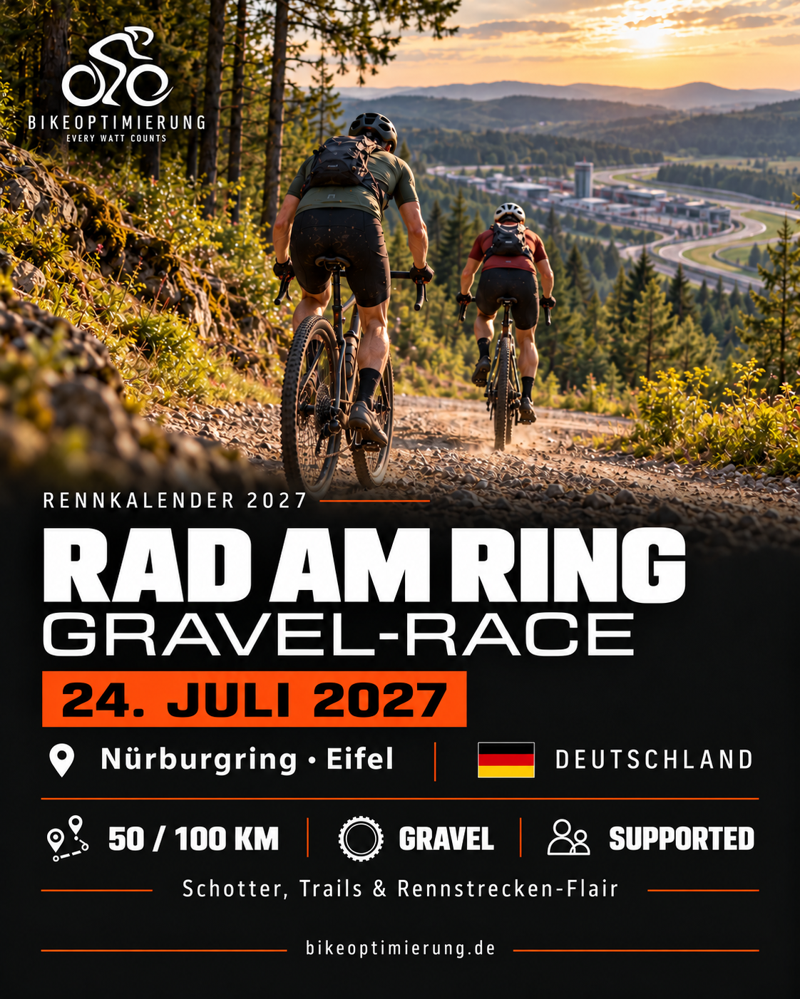 Rennkarte Rad am Ring Gravel 2027 mit Gravelbikern, Termin 24. Juli und Distanzen 50 und 100 km.