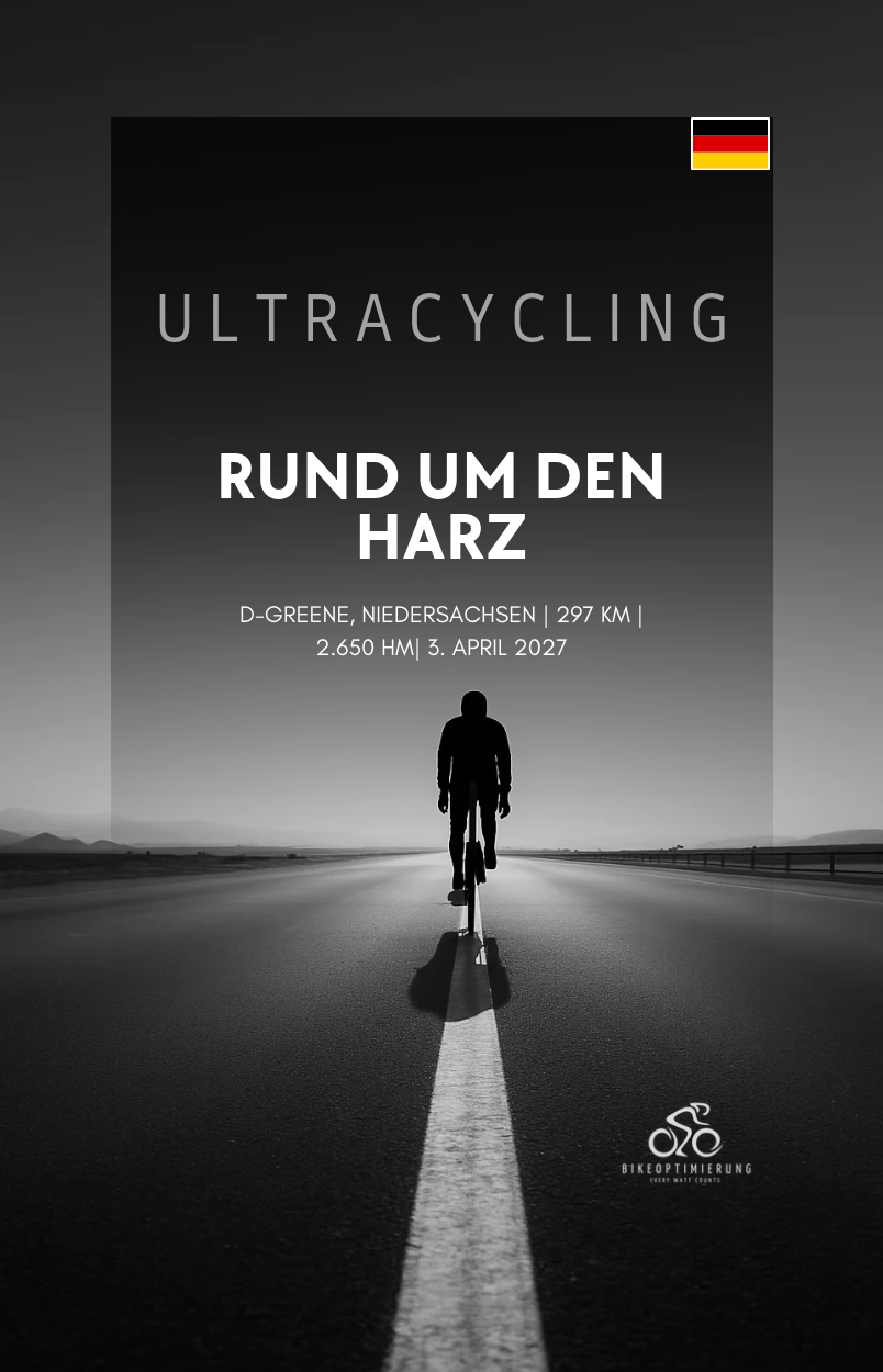 Rennkalender-Grafik zu Rund um den Harz am 3. April 2027 mit 297 und 145 Kilometern.
