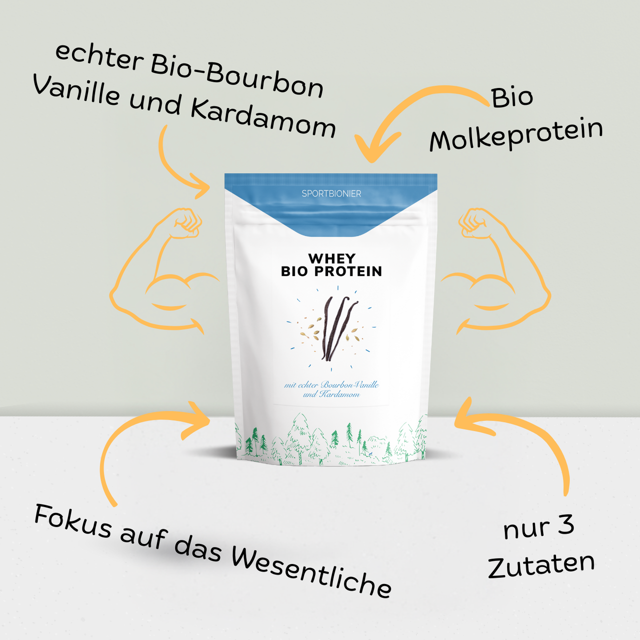 SPORTBIONIER Whey Bio Protein mit echter Bio-Bourbon-Vanille, Kardamom und Bio-Molkeprotein – Proteinpulver mit nur drei Zutaten.