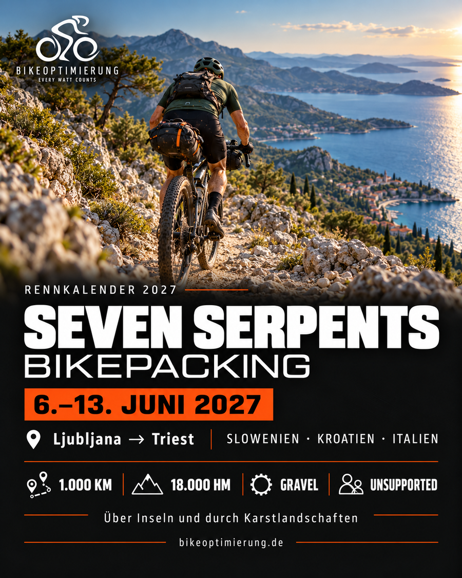 Rennkarte Seven Serpents 2027 mit Bikepacker an der Adriaküste, Termin 6.–13. Juni, 1.000 km und 18.000 hm.