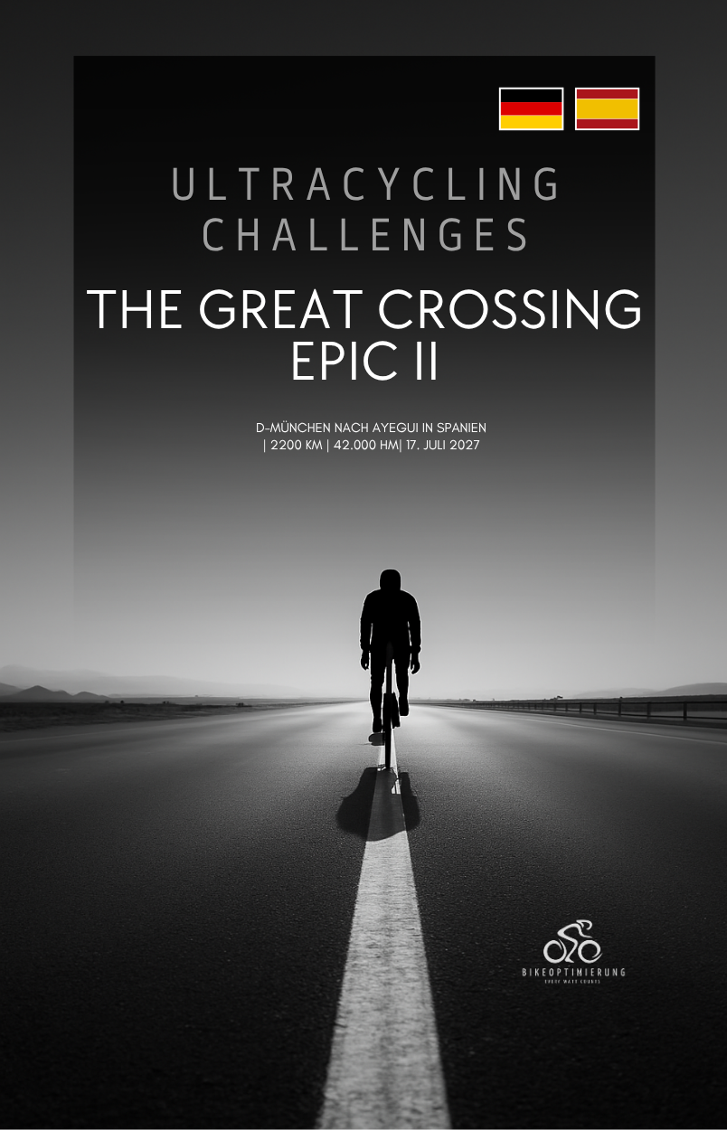 Rennkarte zur The Great Crossing Epic II 2027 mit Start am 17. Juli in München und Ziel in Ayegui, Spanien