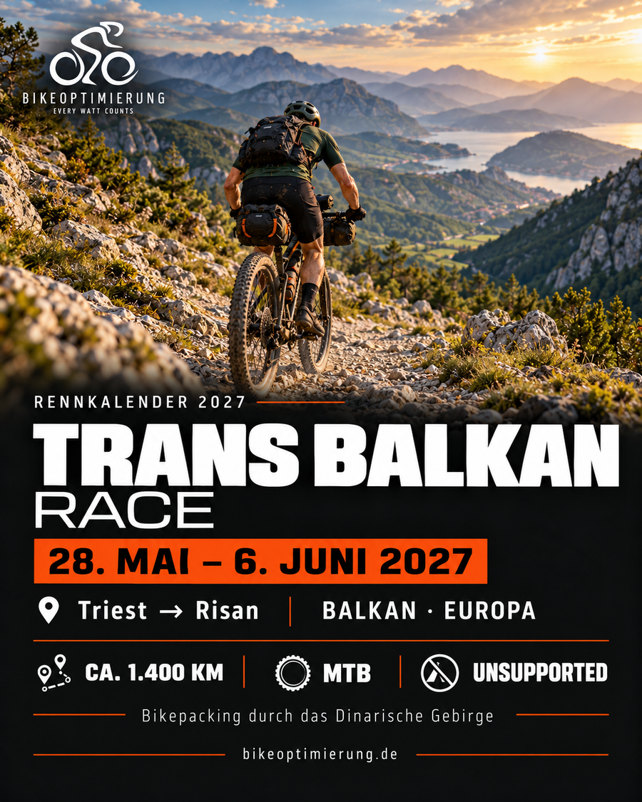 Rennkarte Trans Balkan Race 2027 mit Mountainbike-Bikepacker, Termin 28. Mai–6. Juni und ca. 1.400 Kilometern.
