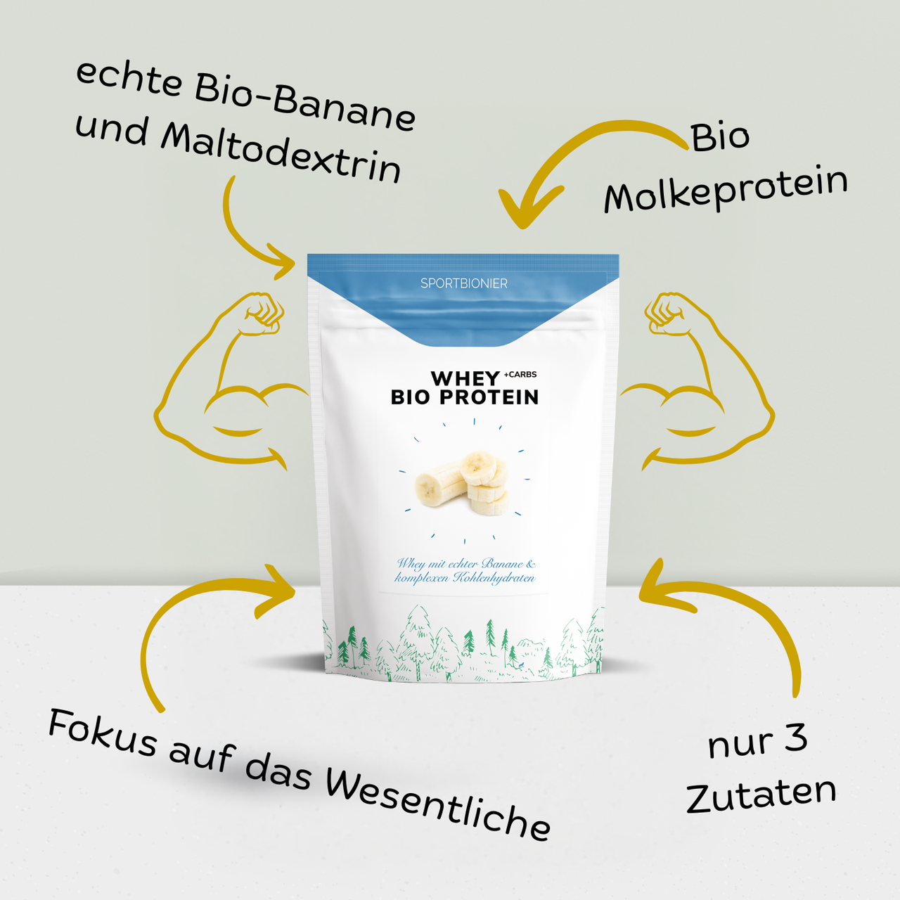 Sportbionier Bio Recovery Whey mit Banane und Maltodextrin - MXT