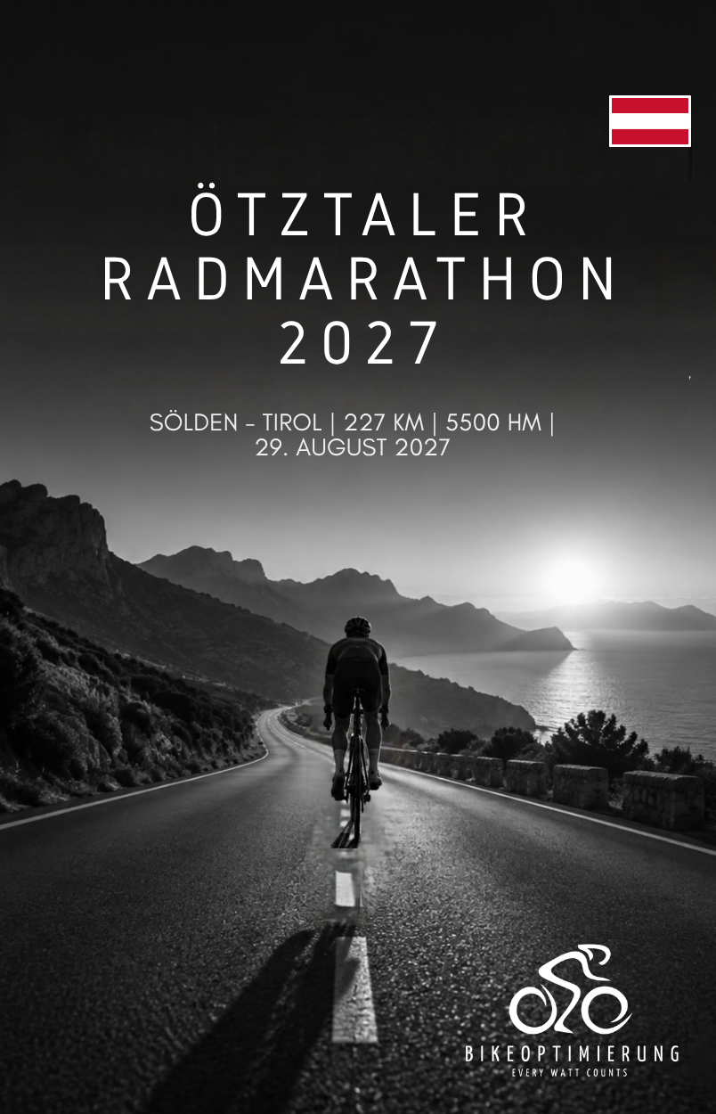 Rennkarte zum Ötztaler Radmarathon 2027 am 29. August in Sölden mit 227 Kilometern und 5.500 Höhenmetern
